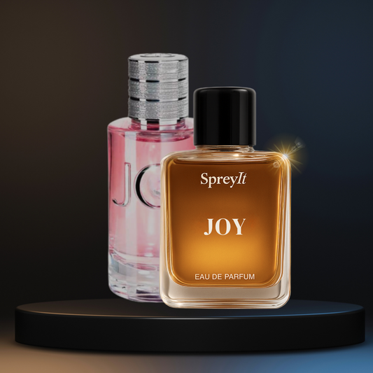 Dior joy perfume for women